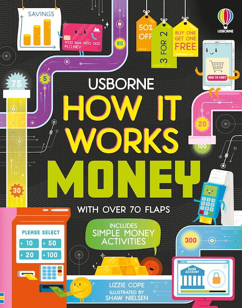 How it Works Money How it Works Money